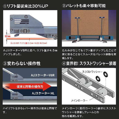 allsafe AJスケーターハイリフト 1000/1100/1200mm