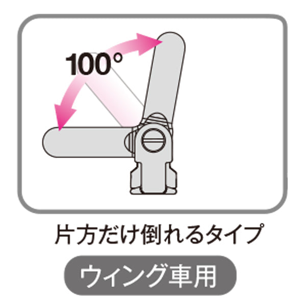 allsafe クワトロスタッドフィッテイング 100°