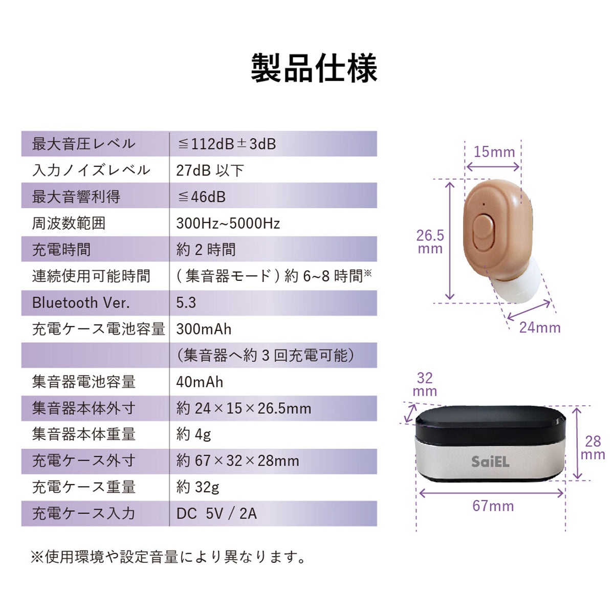 充電式両耳用集音器ハッキリさん