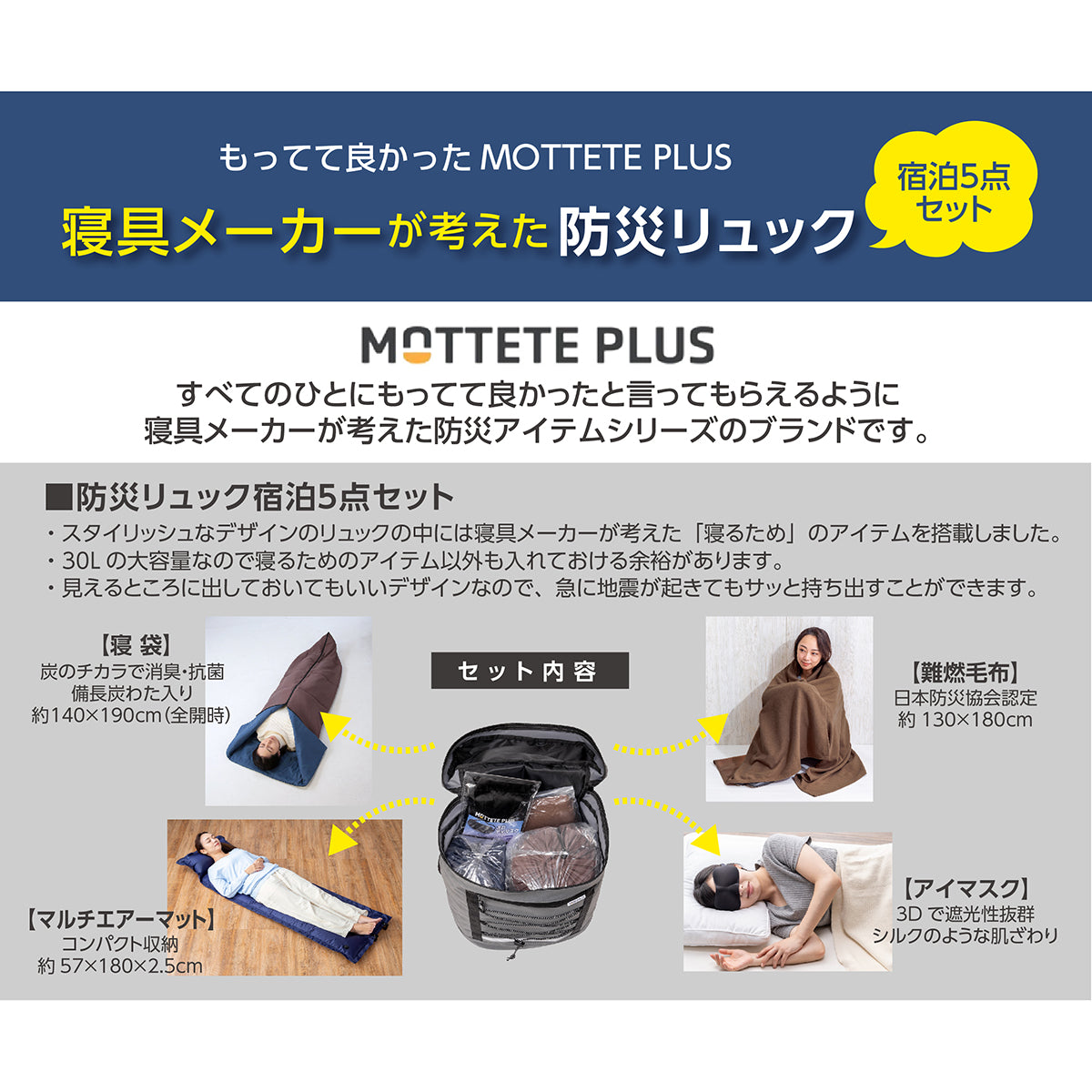 MOTTETE PLUS 寝具メーカーが考えた 防災リュック 宿泊5点セット ブラック