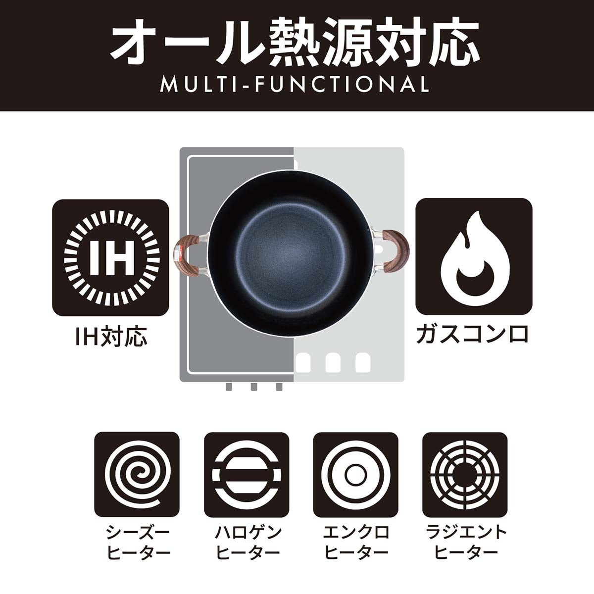 every U.　キングサイズ両手鍋 32cm