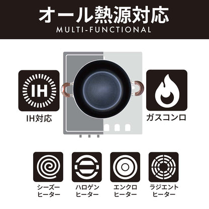 every U.　キングサイズ両手鍋 32cm