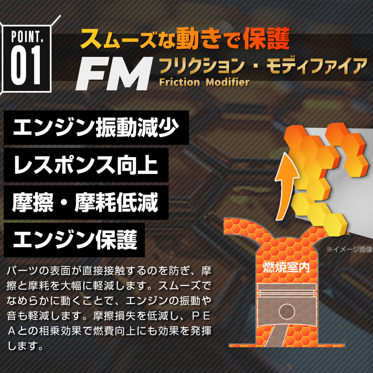 ガソリン専用 燃料添加剤 FM煤殺し 200ml