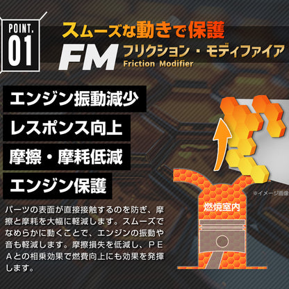 ガソリン専用 燃料添加剤 FM煤殺し 200ml