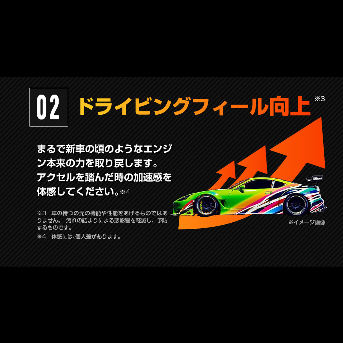ガソリン専用 燃料添加剤 FM煤殺し 200ml