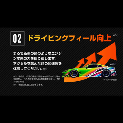ガソリン専用 燃料添加剤 FM煤殺し 200ml