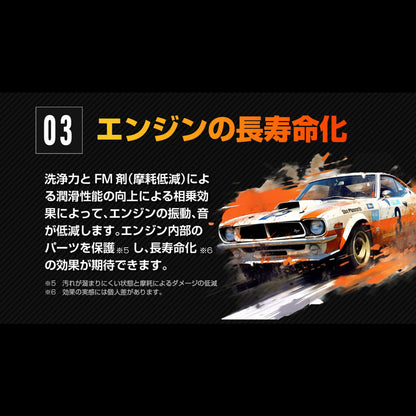 ガソリン専用 燃料添加剤 FM煤殺し 200ml