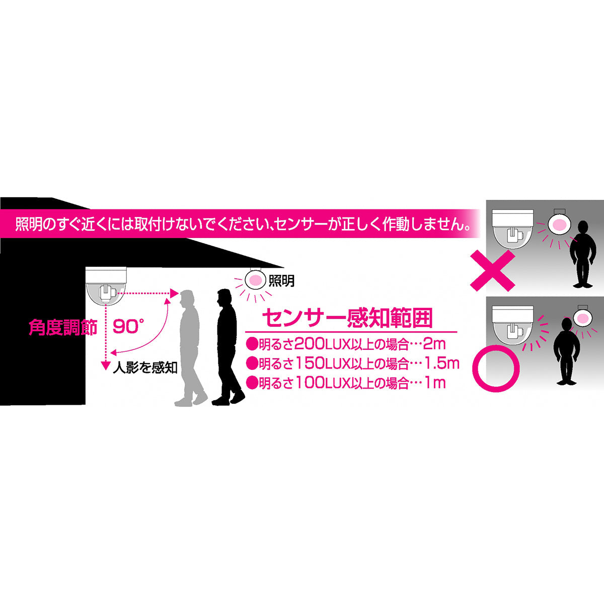 ドーム型防犯ダミーカメラ　屋内用