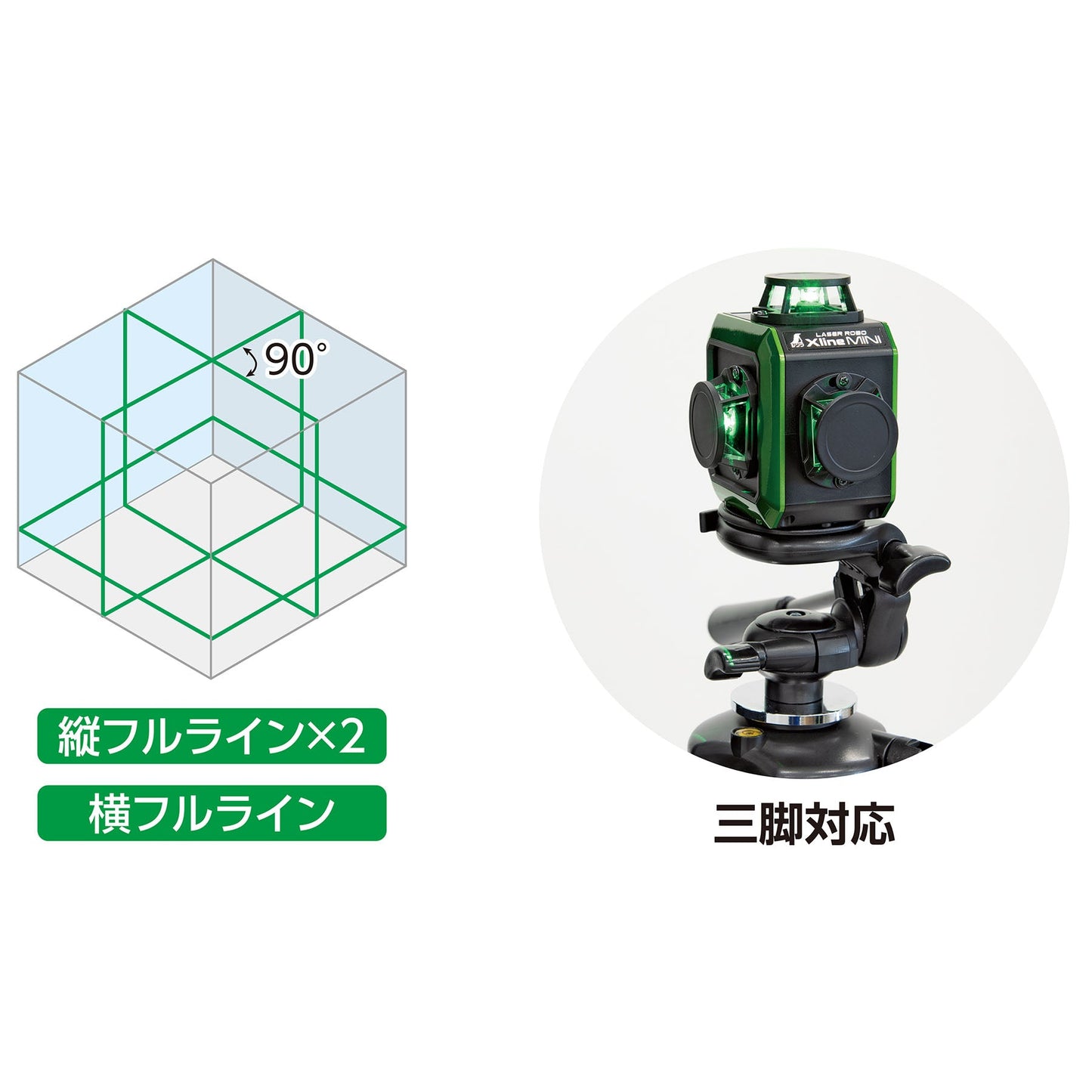 レーザーロボ  X  line  MINI  グリーンフルライン･地墨クロス