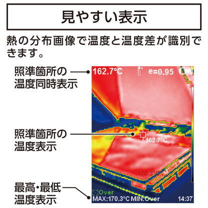 サーモグラフィー  A  -20～550℃  放射率可変タイプ