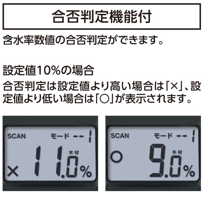 デジタル水分計  木材･コンクリート用  センサー式