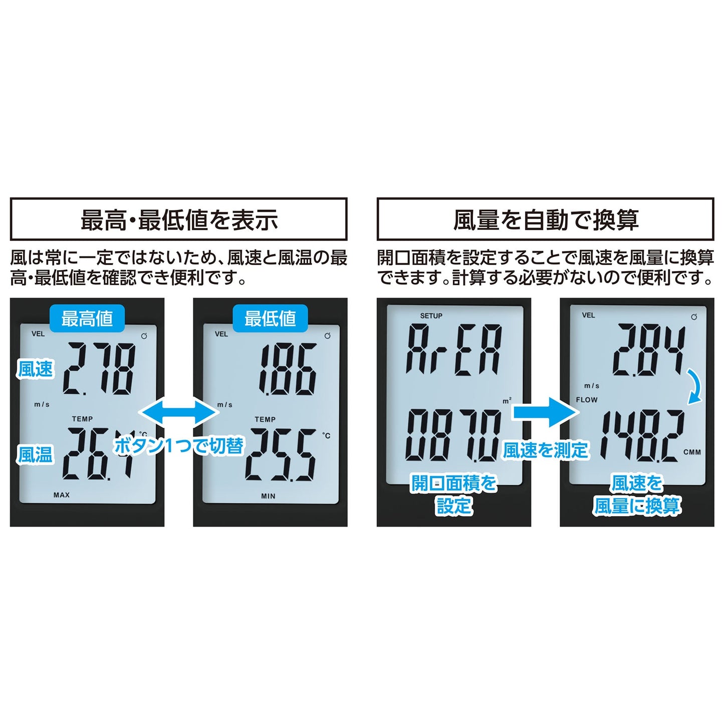 デジタル風速計 最高･最低 熱線式