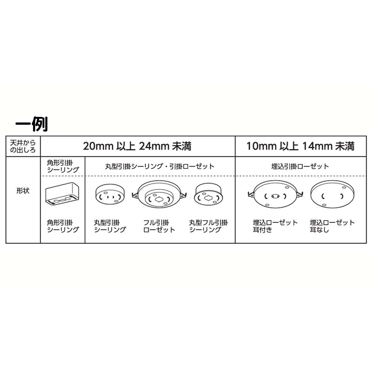 防災用シーリングライト　天照（アマテラス）tsuita