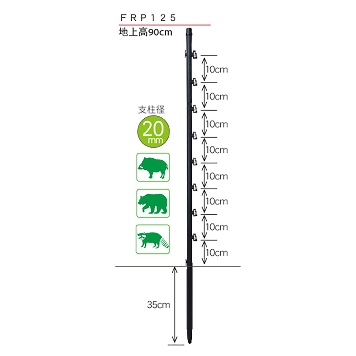 電気柵　熊対策用　外周100ｍ分セット　ソーラータイプ(バッテリー付属)