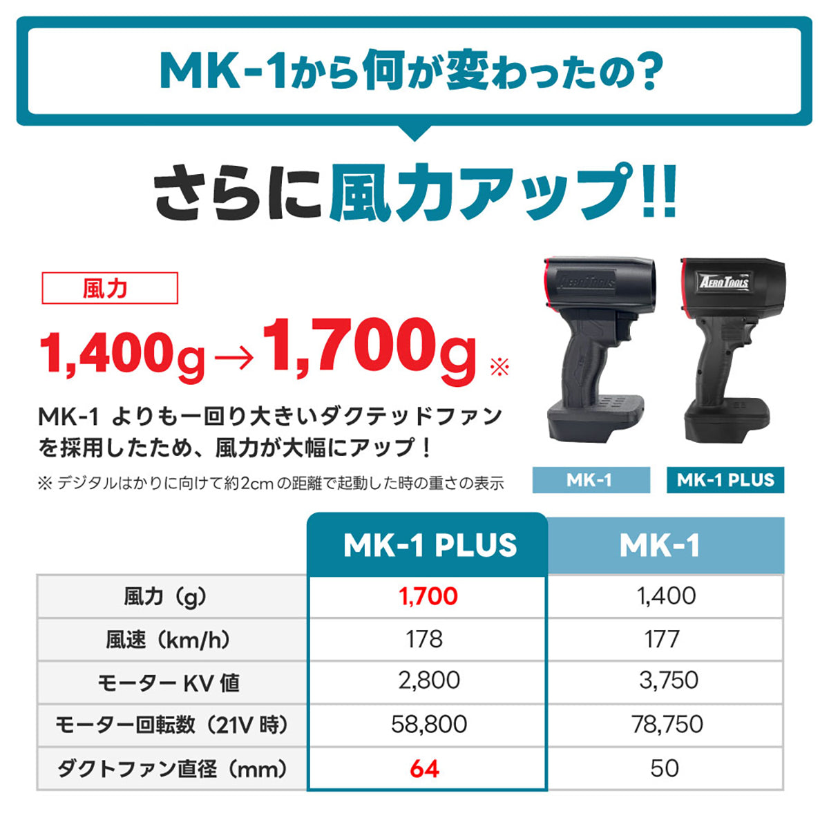 AERO TOOLS 電動ジェットブロワー MK-1 Plus