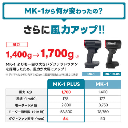AERO TOOLS 電動ジェットブロワー MK-1 Plus
