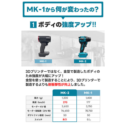AERO TOOLS 電動ジェットブロワー MK-2 ジェットブラック
