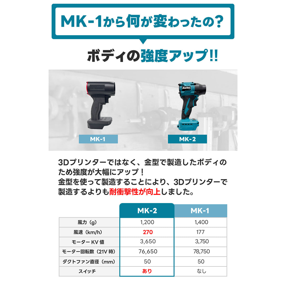AERO TOOLS 電動ジェットブロワー MK-2　スターターセット オリーブドラブ