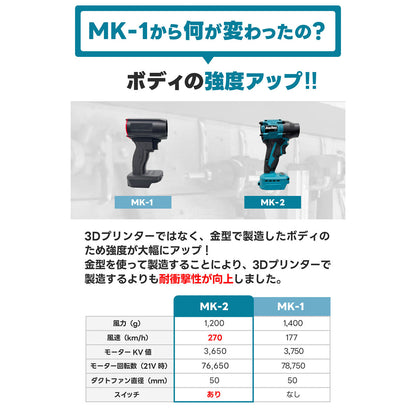 AERO TOOLS 電動ジェットブロワー MK-2　スターターセット オリーブドラブ