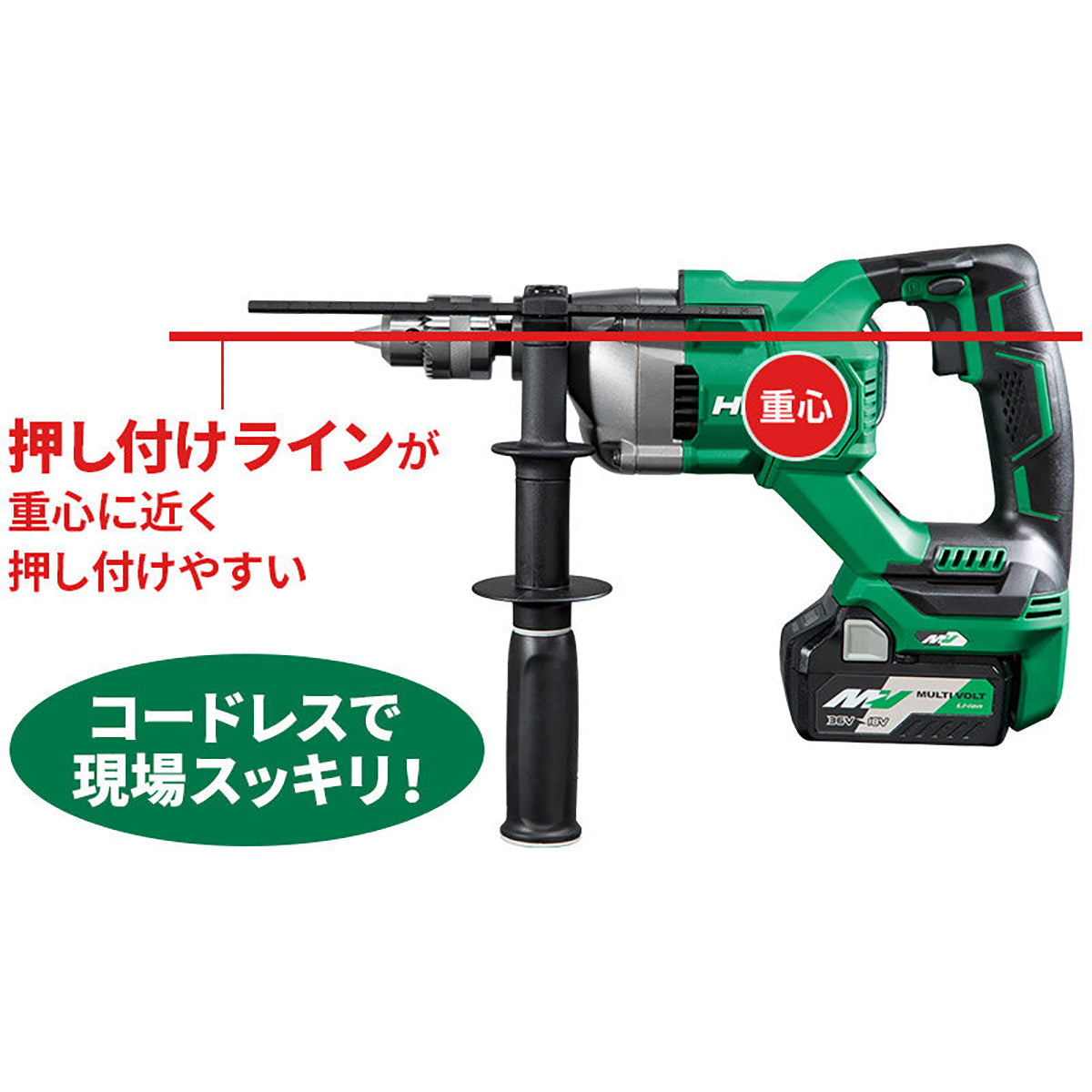 【ハイコーキ】36Ｖ コードレス振動ドリル　DV3620DA(2XPZ)