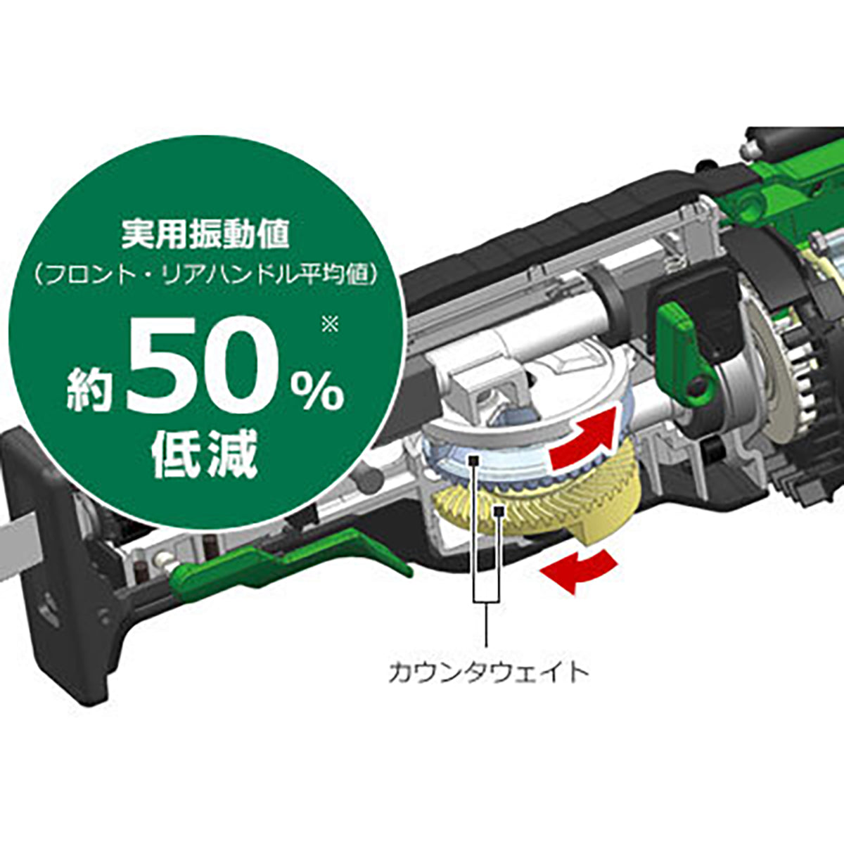 【ハイコーキ】36Ｖ コードレスセーバソー　CR36DA(XPZ)