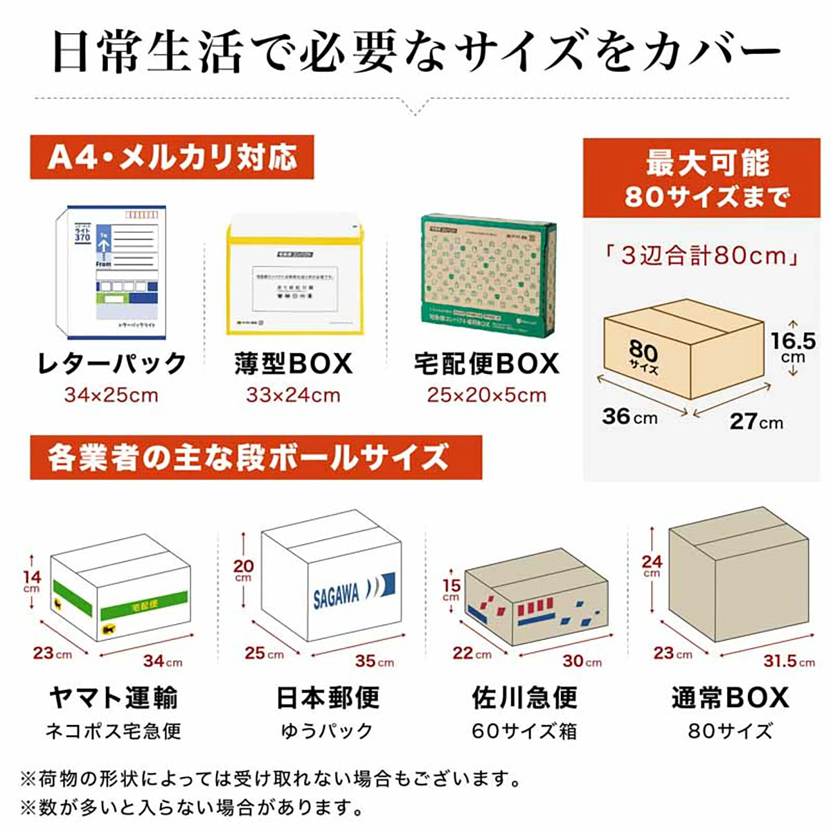 宅配ボックス 大容量 31L 防水・防塵 ダイヤル錠付き 置き型 宅配BOX 屋外対応 80サイズ対応 盗難防止 ブラック
