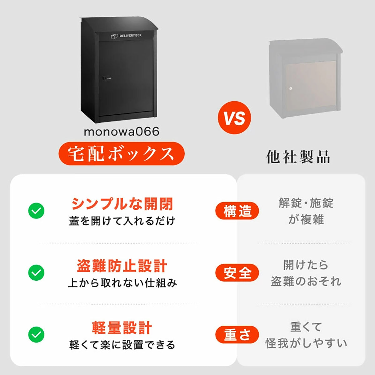 宅配ボックス 大容量 31L 防水・防塵 ダイヤル錠付き 置き型 宅配BOX