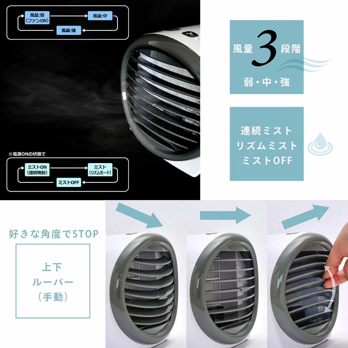 冷風扇 卓上 ミスト機能 500mlタンク 超音波ミスト×3段階風量 USB給電 小型クーラー 扇風機 夏の暑さ対策 ホワイト
