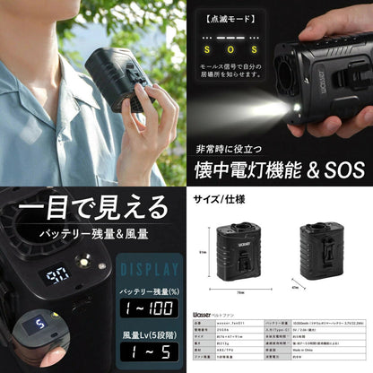 腰掛け扇風機 10000mAh 超大容量 5段階風量 ベルトファン ハンズフリー 小型 強風 静音 作業用・アウトドア用