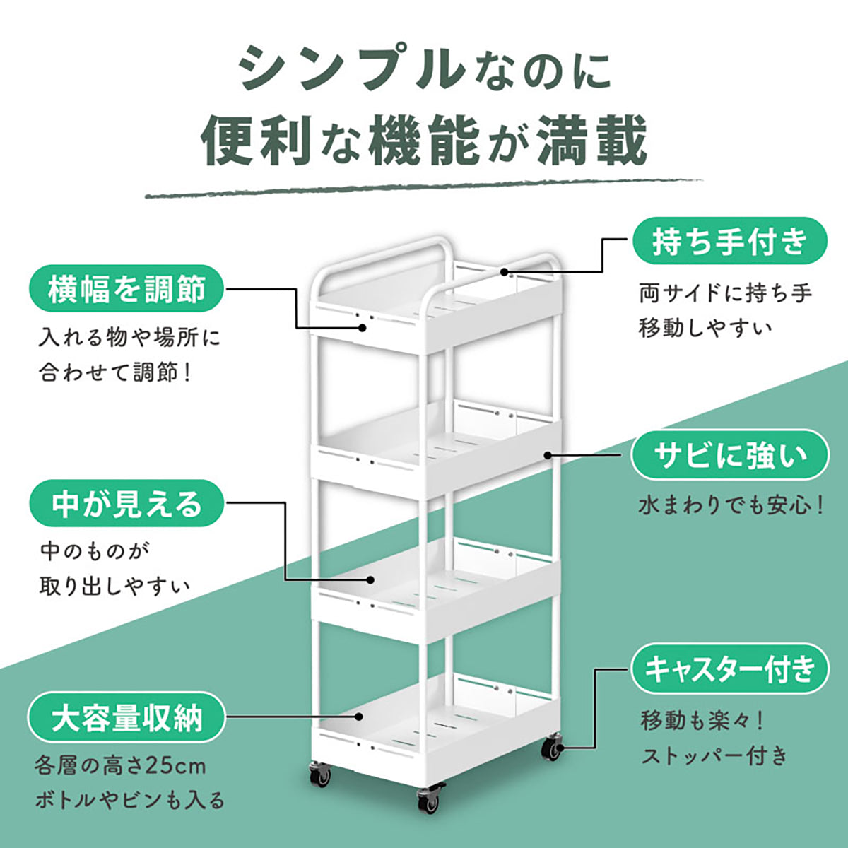 幅18.5〜27cm調整 ワイドチェンジストッカー（3段）隙間フィット・スチール製・キャスター付き ホワイト