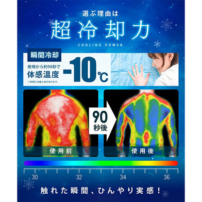 冷却ジェルマット S ひんやりマット 熱中症対策 ペット用 冷感マット 枕用 冷却シート 夏用 快適ジェル 分割縫製 撥水素材 折りたたみ可能 くすみカラー アイスグレー