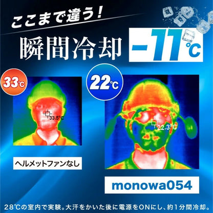 ヘルメット専用ダブルファン ヘルメットファン 作業用ファン 送風機 熱中症対策 可動式アーム 首掛けファン ネックファン 現場作業 作業ヘルメット 夜間ライト 工事現場 冷却ファン 充電式ファン