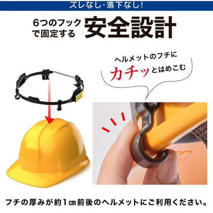 ヘルメット専用ダブルファン ヘルメットファン 作業用ファン 送風機 熱中症対策 可動式アーム 首掛けファン ネックファン 現場作業 作業ヘルメット 夜間ライト 工事現場 冷却ファン 充電式ファン