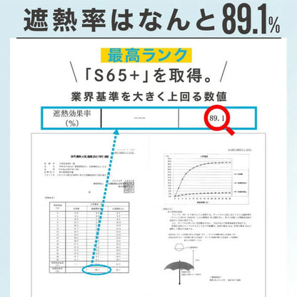 自動開閉 折りたたみ傘 晴雨兼用 遮光100％ UVカット 軽量 耐風 (ブラック×杢グレージュ)