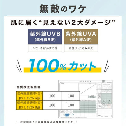 自動開閉 折りたたみ傘 晴雨兼用 遮光100％ UVカット 軽量 耐風 (杢スキン×アイボリー)