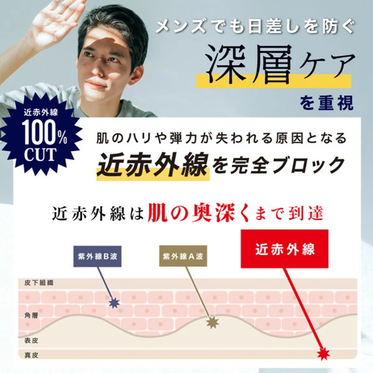 自動開閉 折りたたみ傘 晴雨兼用 UVカット 木目調グリップ 軽量 耐風 (杢グレー)