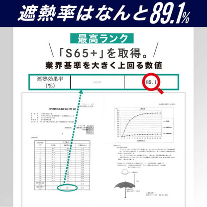自動開閉 折りたたみ傘 晴雨兼用 UVカット 木目調グリップ 軽量 耐風 (杢グレージュ)
