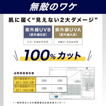 自動開閉 折りたたみ傘 晴雨兼用 UVカット 木目調グリップ 軽量 耐風 (杢ブラック)