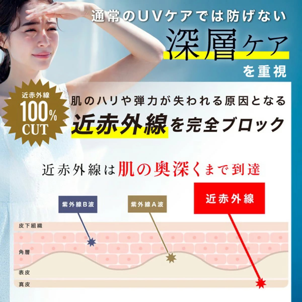 超軽量 折りたたみ傘 晴雨兼用 UV対策 天然木グリップ 2WAY収納 カラビナ付き (杢ブルー)