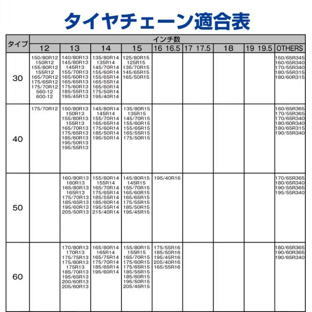 タイヤチェーン タイヤ2本分入り タイプ100