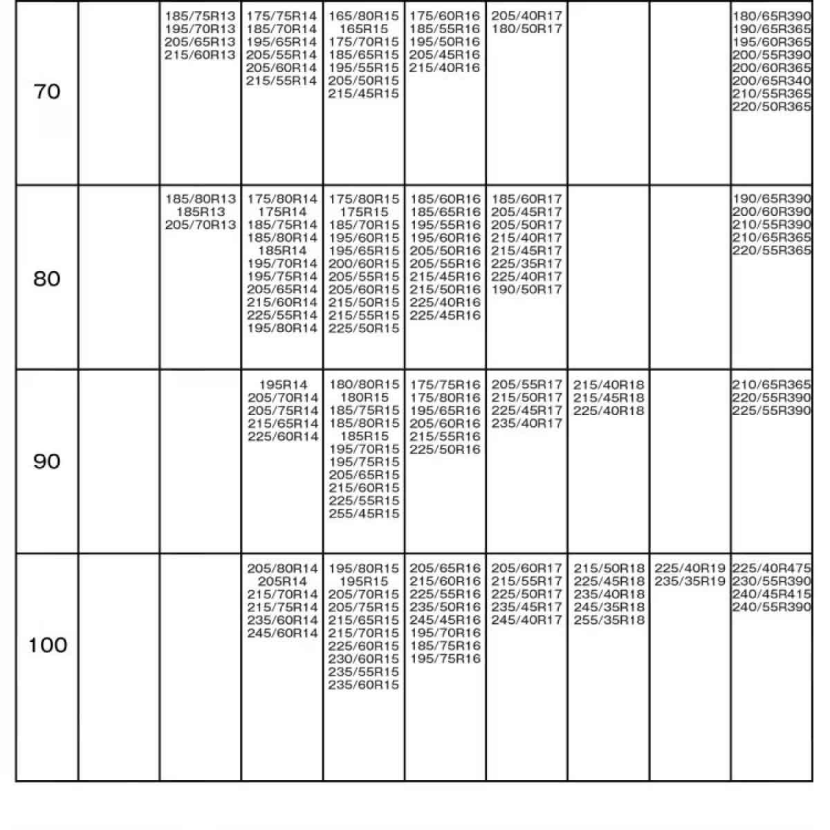 タイヤチェーン タイヤ2本分入り タイプ70
