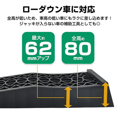 カースロープ ローダウン車対応 2個入り