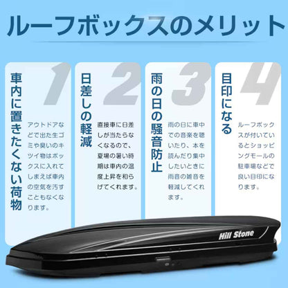 ルーフボックス 両方開閉 450L ホワイト