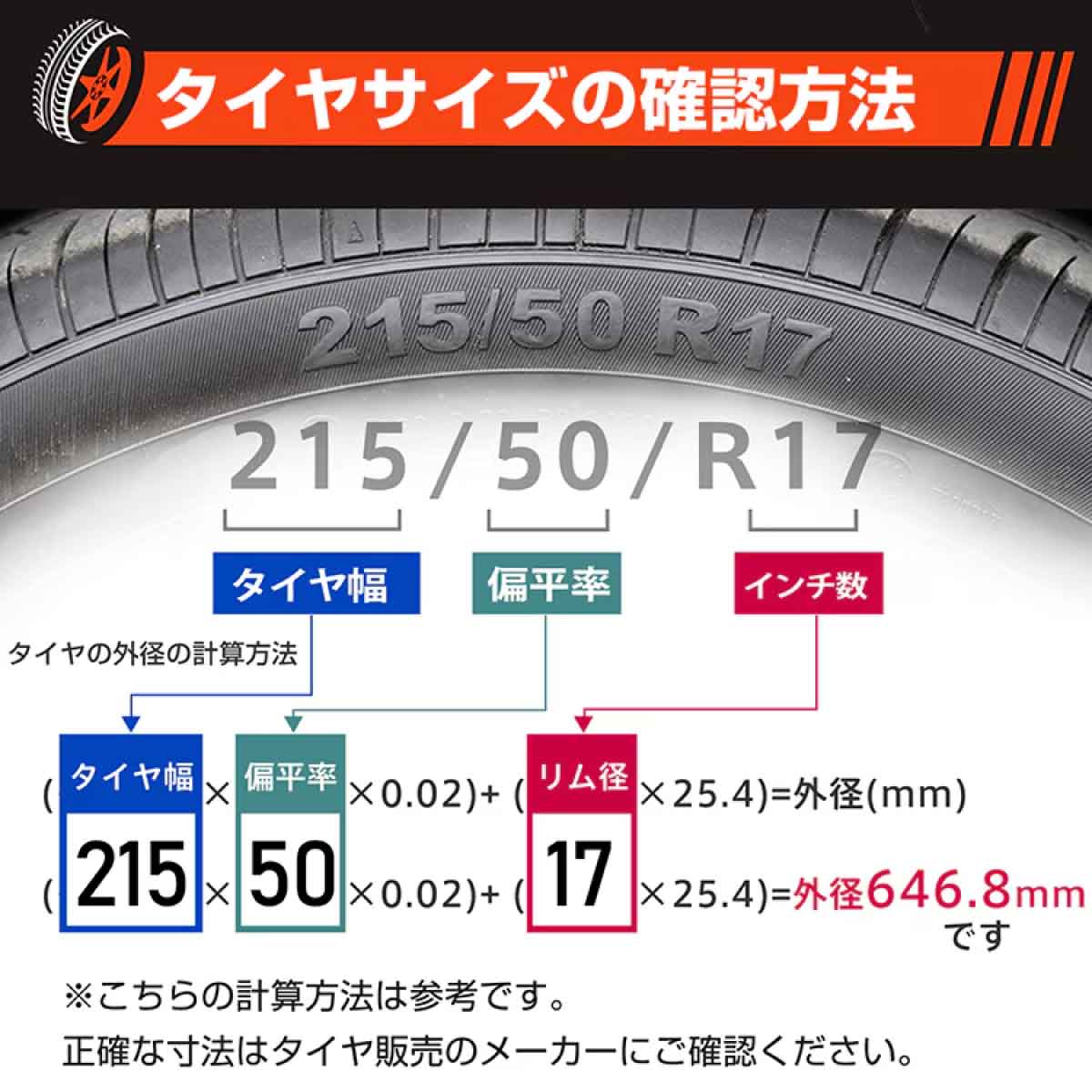 タイヤラック 普通自動車用 最大4本収納 組立式 Mサイズ