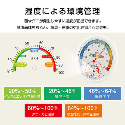 温湿度計 直径20cm 壁掛け対応 電池不要