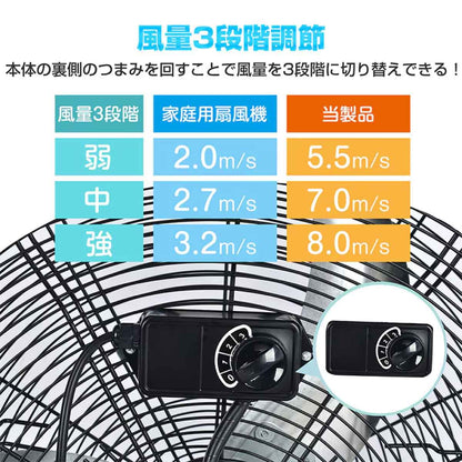 業務用扇風機 直径67cm