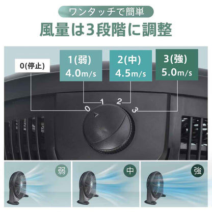 サーキュレーター 扇風機 直径51cm