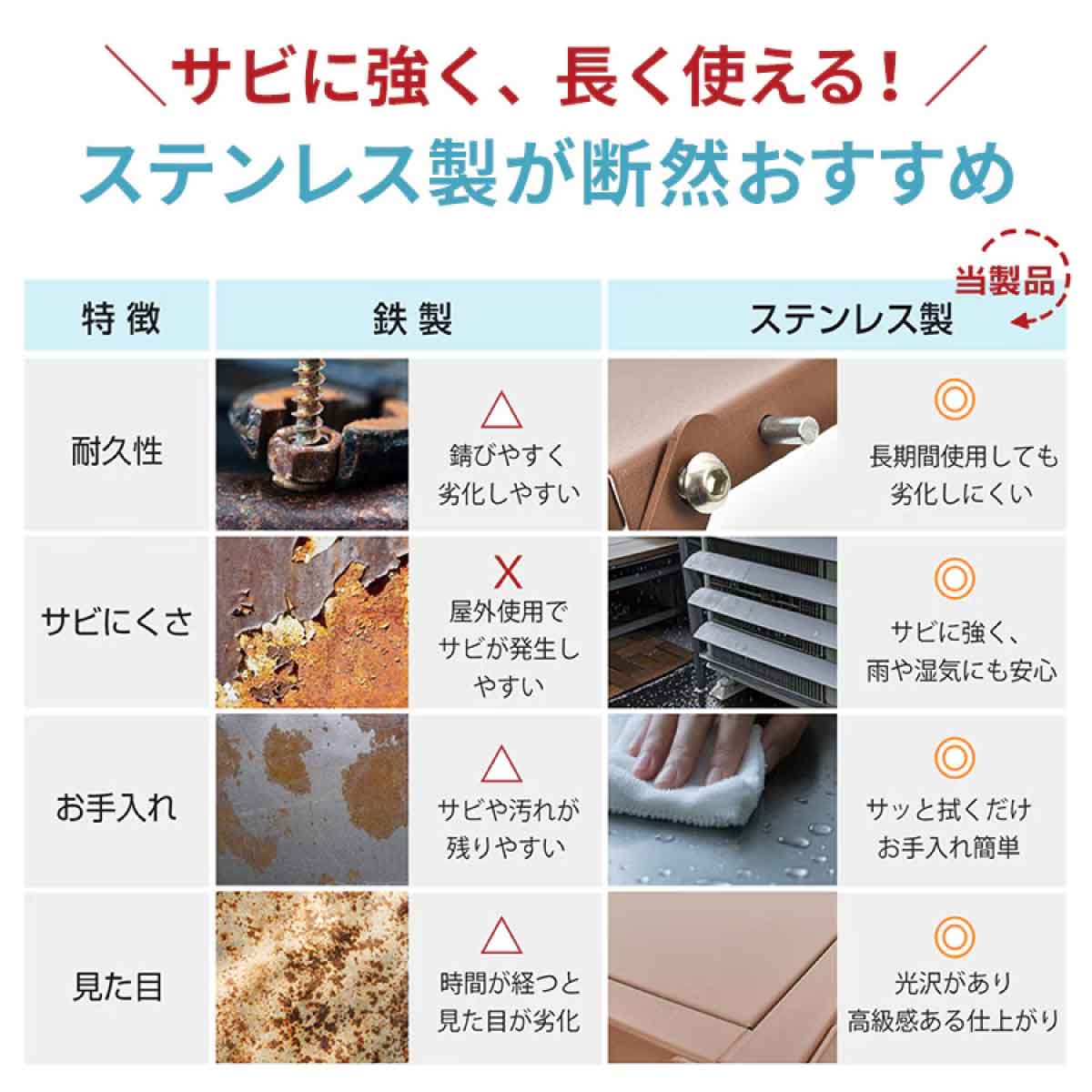 エアコン室外機カバー ホワイト
