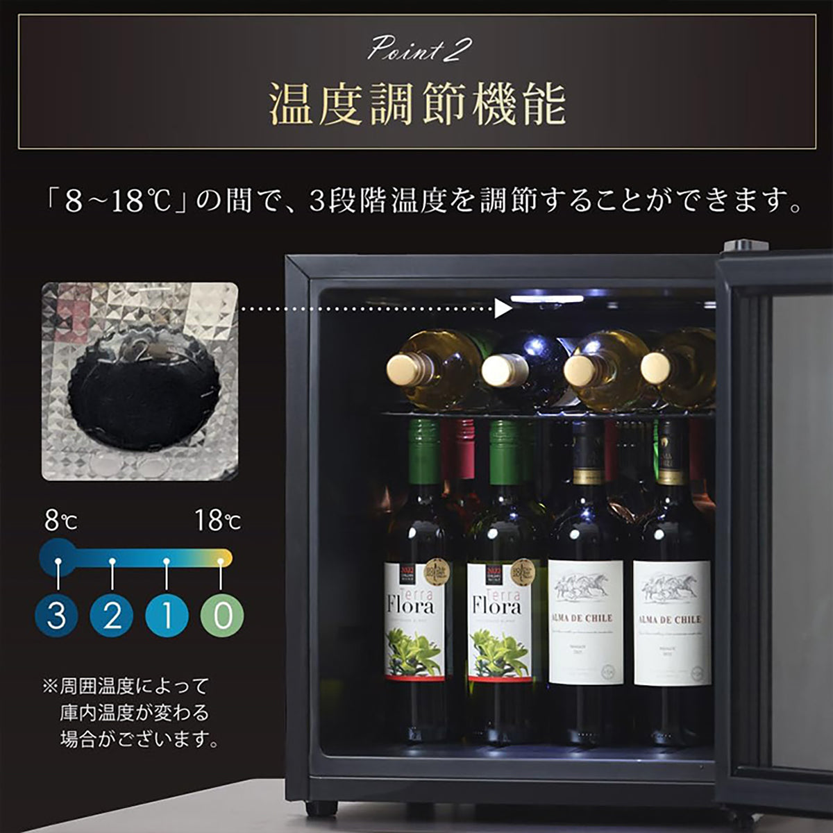 ワイン・日本酒用 冷蔵庫 ペルチェ式 静音設計 温度調節可能 ガラス扉 庫内灯付き コンパクト SunRuck