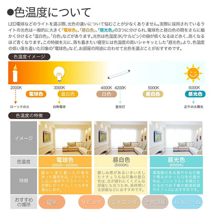 AIRCORNO LED電球 G9チューブタイプ 電球色 400lm 35W相当 360度の配光角 消費電力3.5W LED 電球 照明